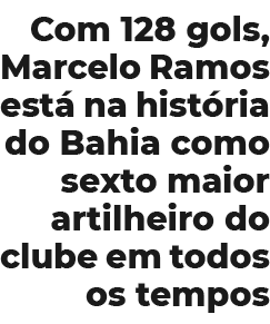 Com 128 gols  Marcelo Ramos est  na hist ria do Bahia como sexto maior artilheiro do clube em todos os tempos